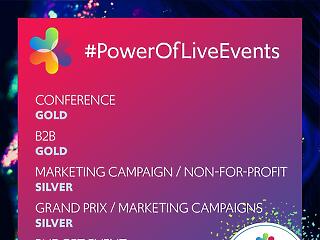 Négy nevezés, öt díj a #PowerOfLiveEvents-nek