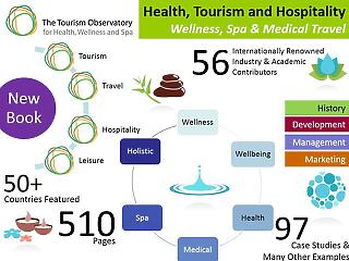 Átfogó kép az egészségturizmusról