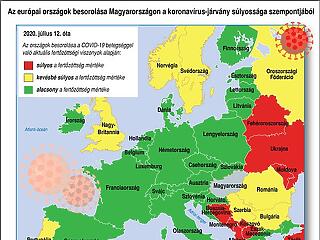 Térképen küldőországaink COVID 19 fertőzöttség alapján