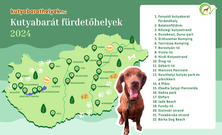 Ezekre a helyekre nyugodtan indulhat kedvencével - országos kutyabarát strandok térképe / Forrás: kutyabarathelyek.hu