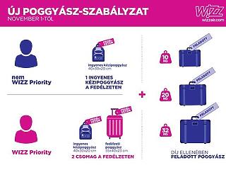 Indul az új poggyász-szabályzat