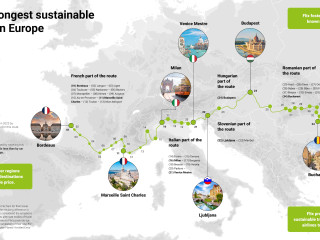 A kollektív utazás lehet a megoldás a fenntartható jövő felé