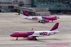 Forrás: Wizz Air