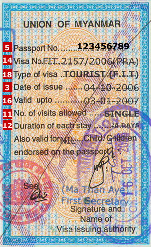 A gondok forrása: elveszett a burmai vízum is